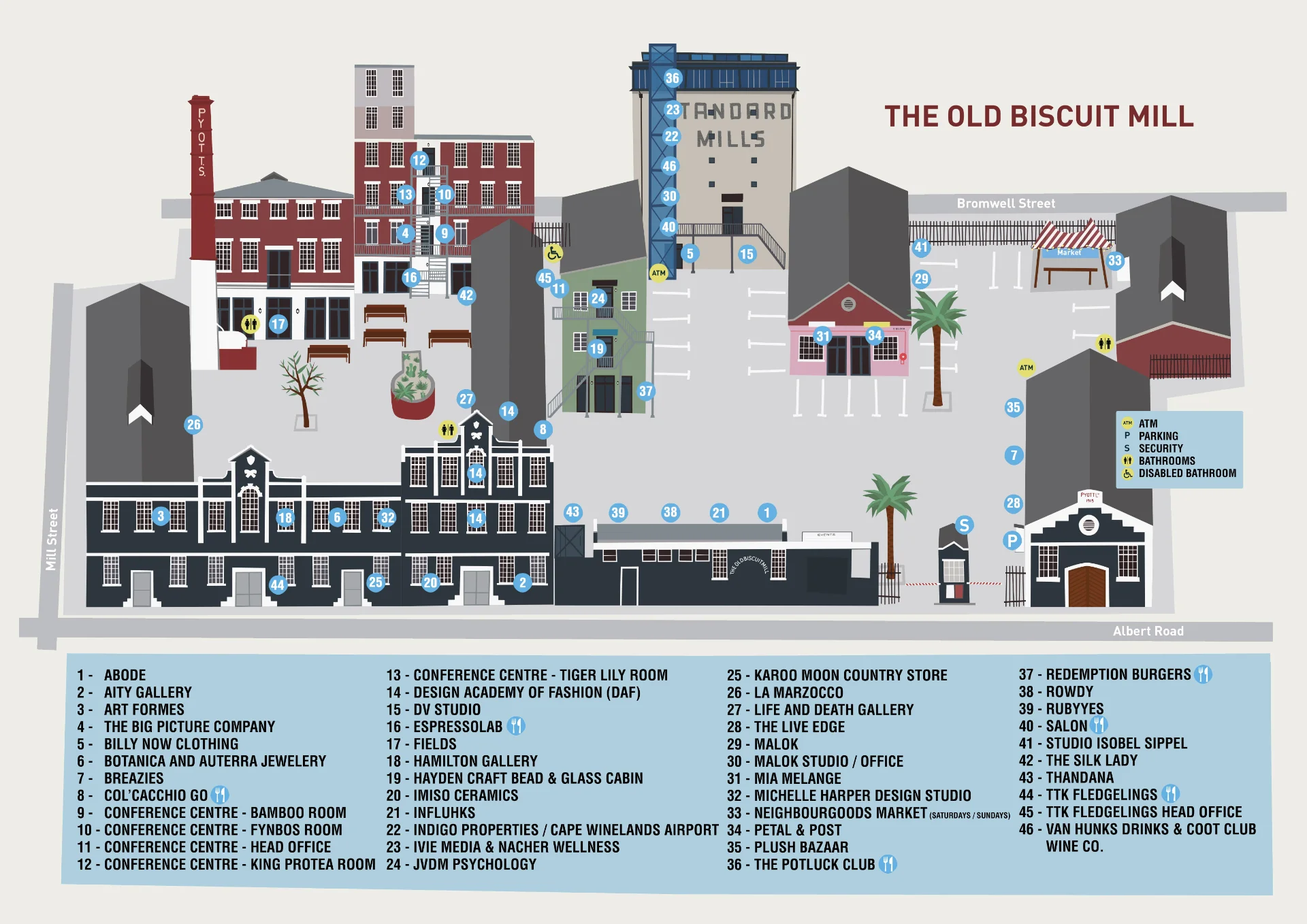 Map of the Old Biscuit Mill